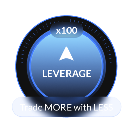 Leverage