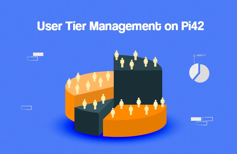 Introducing User Tier Management on Pi42: Elevate Your Trading Experience