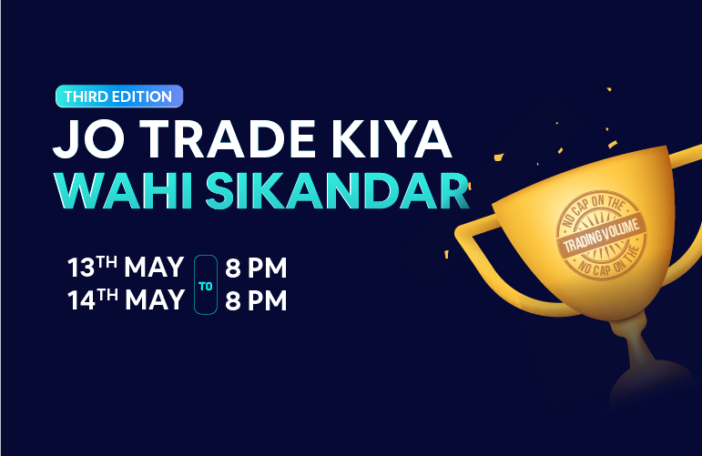 Jo Trade kiya, Wahi Sikandar 3.0 – The Ultimate Trading Challenge