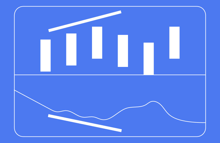 ADX indicator chart for crypto trading