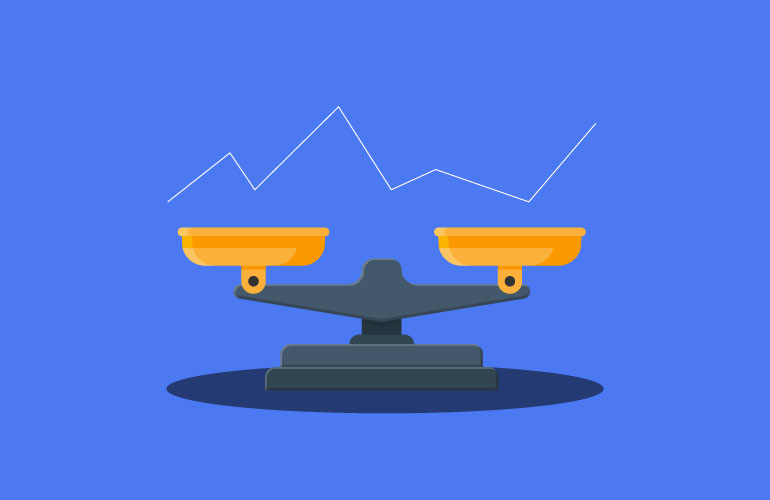 On-Balance Volume