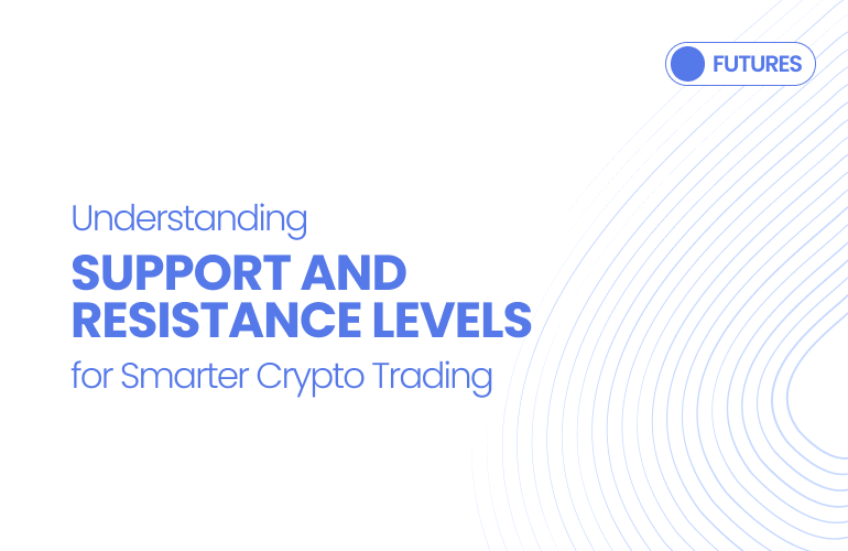 How to identify Support and Resistance levels for Crypto Trading