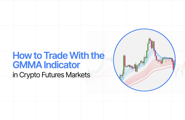 How to Trade With the GMMA Indicator in Crypto Futures Markets?