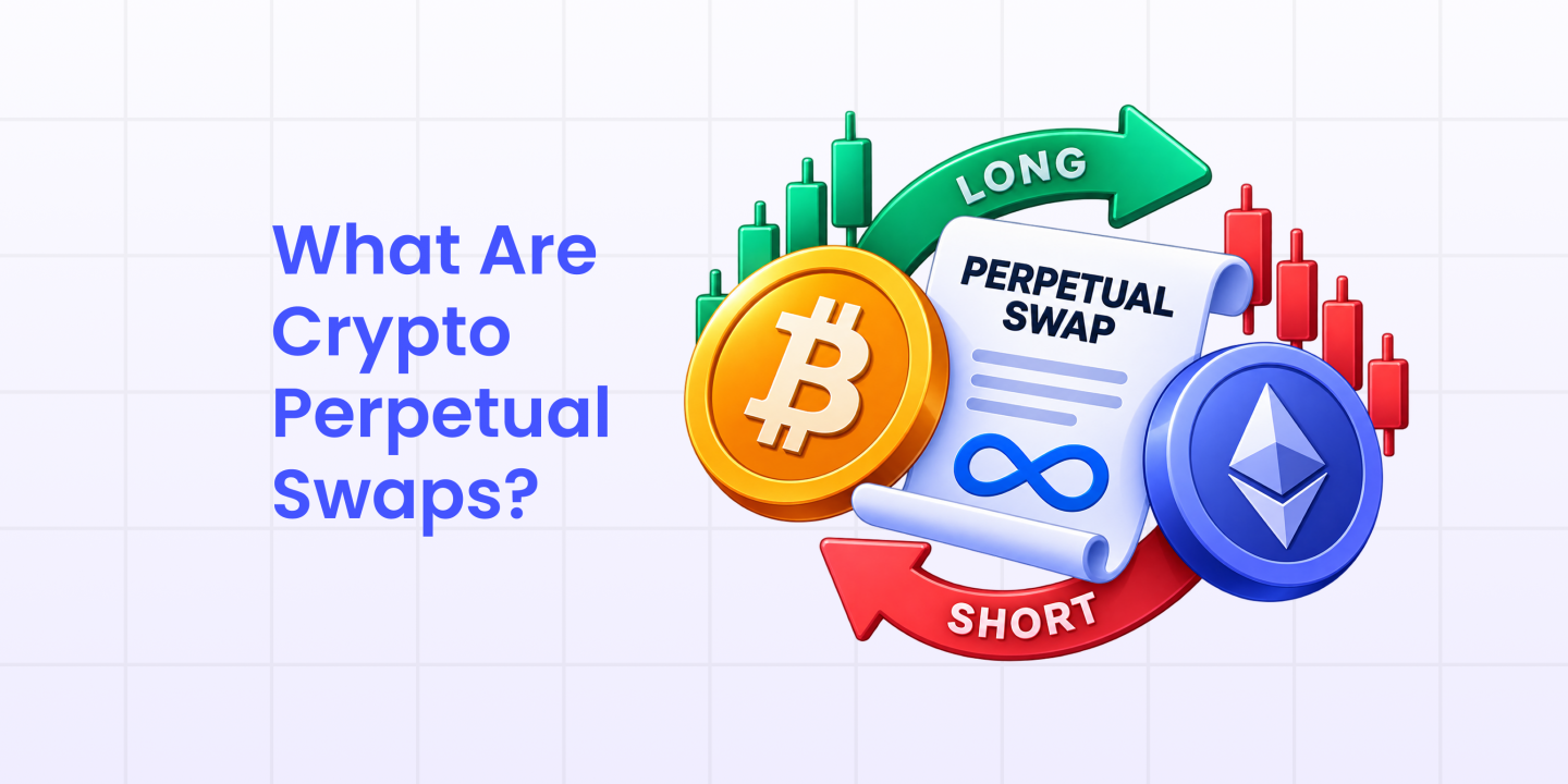 crypto perpetual swaps