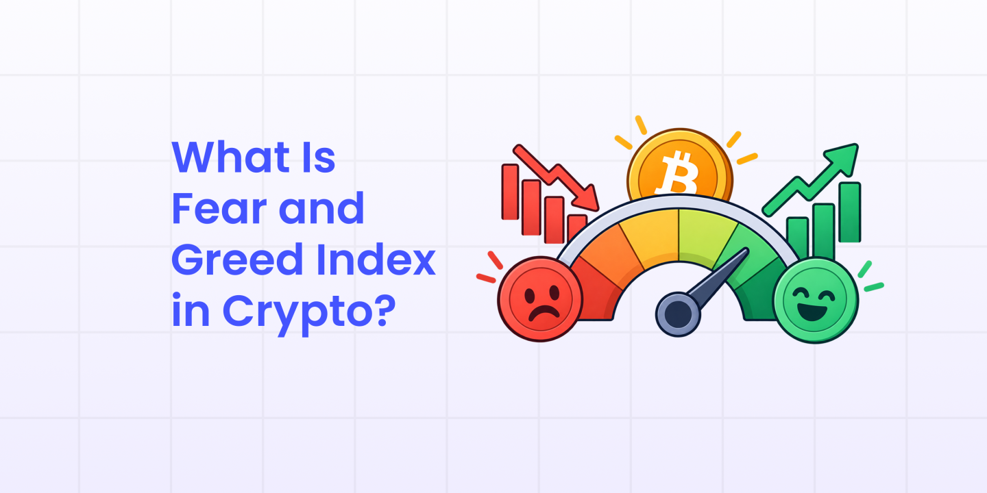 What Is Fear and Greed Index