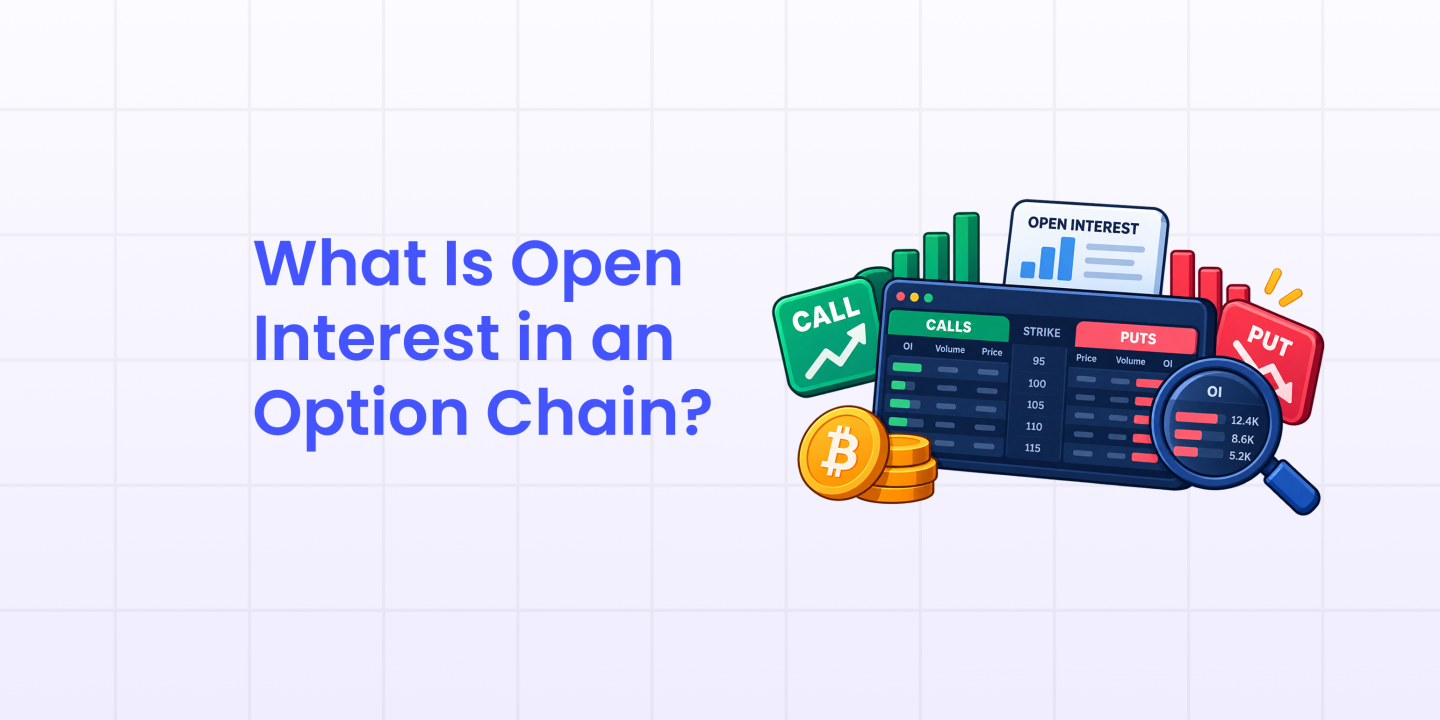 what is oi in option chain