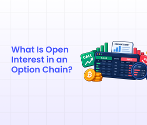 what is oi in option chain